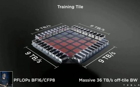 超充周报 I 特斯拉发布最强芯片/蔚来又陷舆论风波/小米汽车或将落户北京