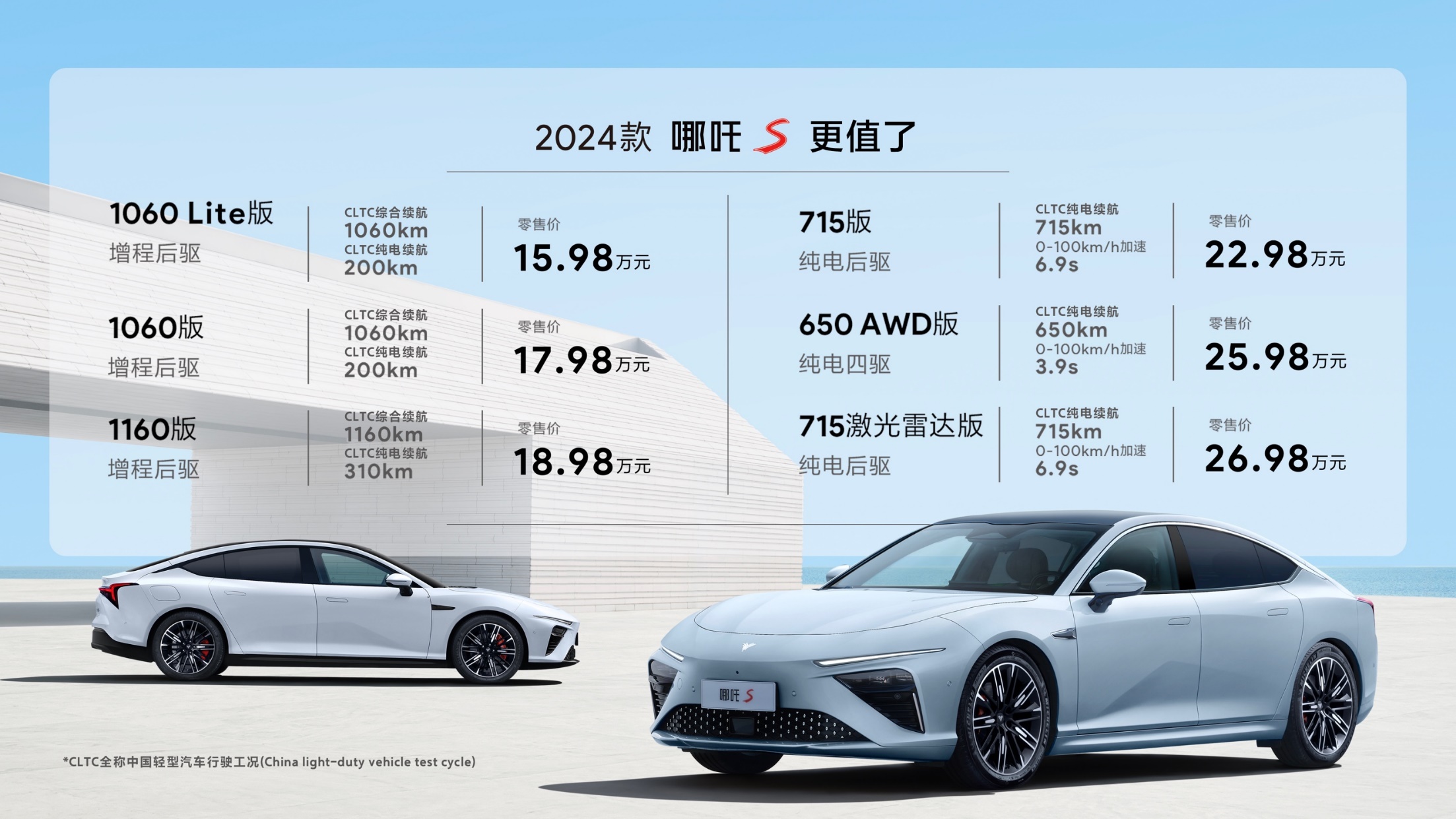 15.98 万元起 哪吒 S 焕新年款更值了！
