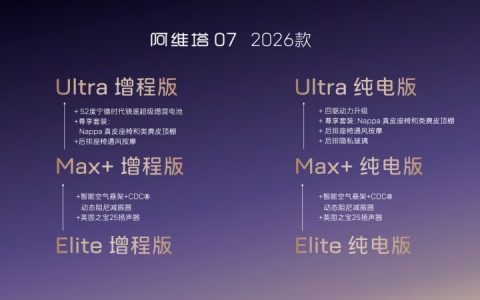 高配平权，入门即享！阿维塔07 2026款开启预售